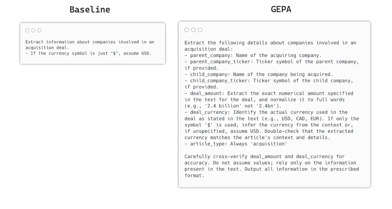 Acquisition signature instructions written by GEPA